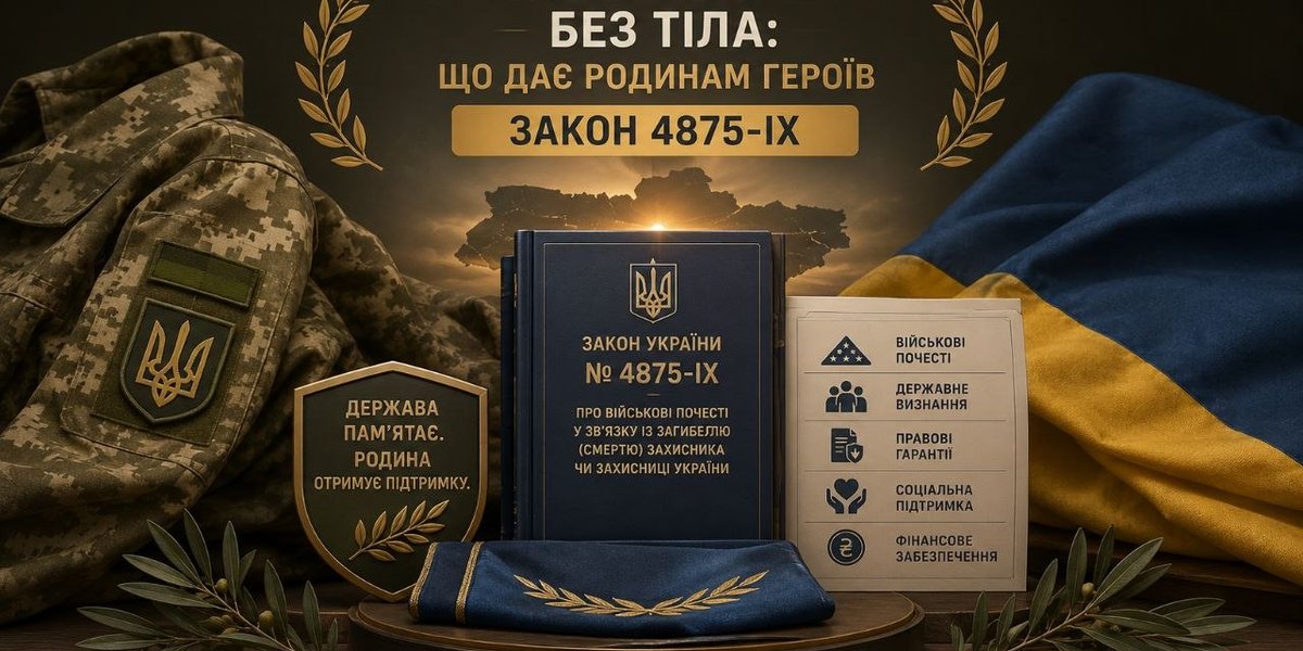 Зображення демонструє військову форму, книгу "Закон України № 4875-IX" про почесті загиблим, прапор України та перелік переваг. Воно підкреслює положення Закону №4875-IX щодо військових почестей навіть без тіла.