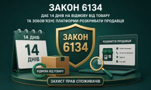Захист прав споживачів онлайн — новий закон №6134 про маркетплейси та 14 днів на повернення
