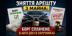 Зняття арешту з майна: чорний автомобіль в ланцюгах з замком "АРЕШТ", документи "Борг сплачено" та "Арешт активний", гроші, молоток судді.