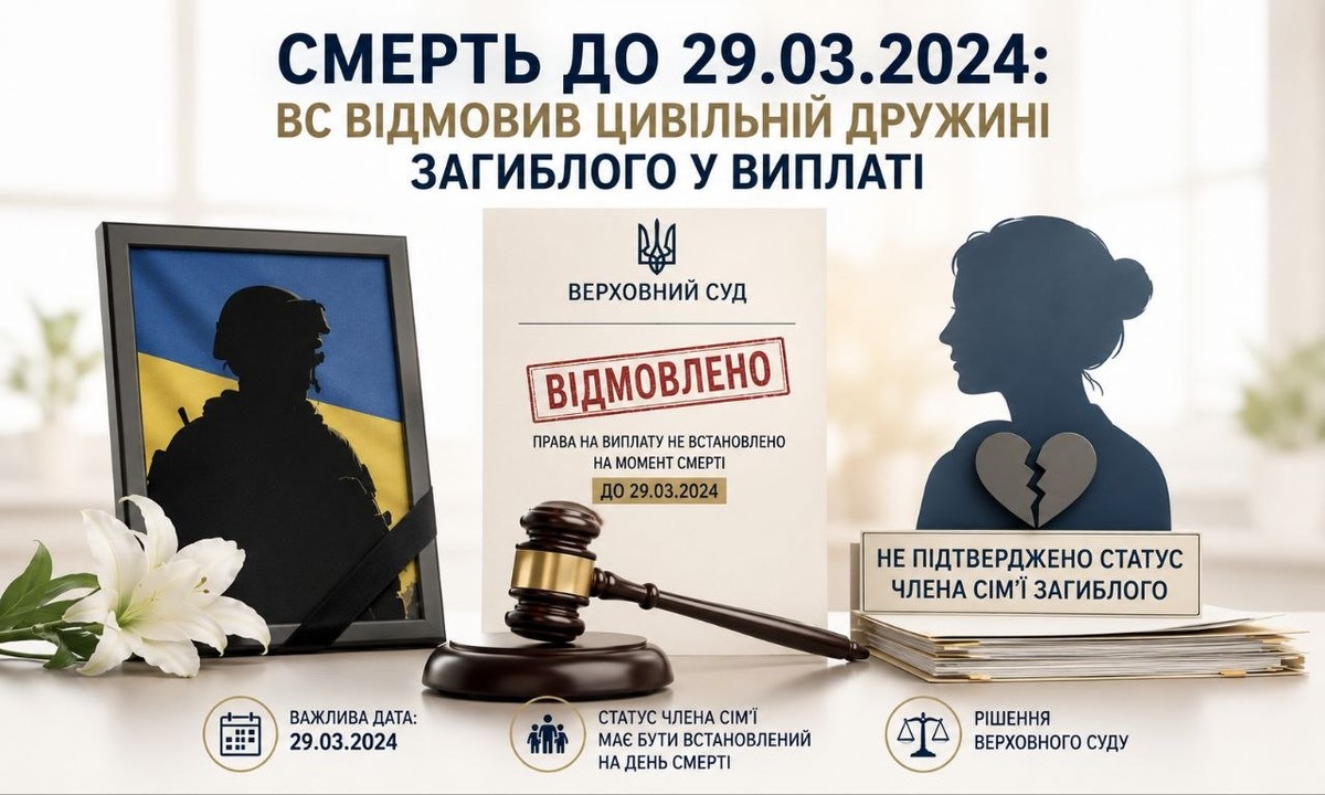 Зображення відмови Верховного Суду у виплаті цивільній дружині загиблого військового, який помер до 29.03.2024, з фото солдата, лілією та символом розбитого серця.