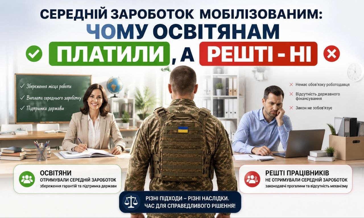Солдат стоїть між усміхненою жінкою-освітянкою та засмученим чоловіком, ілюструючи різницю у виплатах середній заробіток мобілізованим. Текст пояснює, чому освітянам платили, а решті — ні.