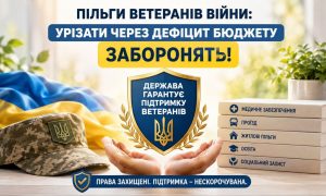 Пільги ветеранів війни: урізати через дефіцит бюджету заборонять! Військовий кашкет, прапор, щит.