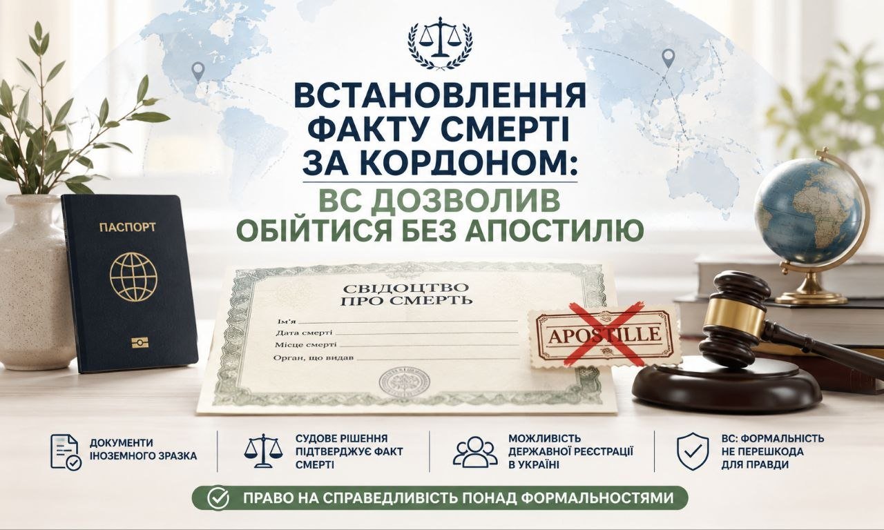 Паспорт, свідоцтво про смерть без апостилю, глобус і молоток на тлі карти світу і тексту про встановлення факту смерті за кордоном без апостилю.