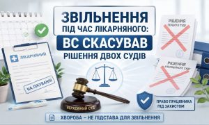 Зображення, що ілюструє скасування Верховним Судом рішень щодо звільнення під час лікарняного, з лікарняним листом, суддівським молотком, терезами та перекресленими рішеннями судів.