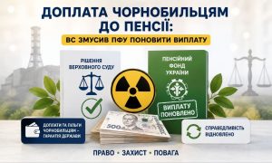 Зображення доплати чорнобильцям до пенсії: книги "Рішення Верховного Суду", "Пенсійний фонд України", знак радіації, гривні на фоні ЧАЕС.
