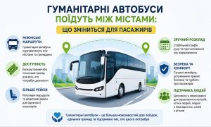 Інфографіка "Гуманітарні автобуси поїдуть між містами" з білим автобусом та переліком переваг нових маршрутів для пасажирів.