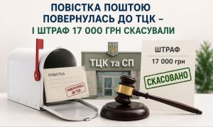 Повістка поштою, що повернулася до ТЦК, поруч із суддівським молотком та табличкою "Штраф 17 000 грн скасовано", ілюструє юридичний прецедент.
