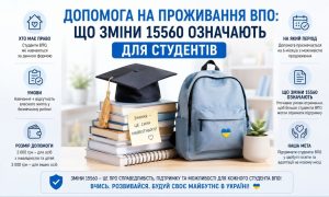 Інфографіка: академічна шапка, книги, рюкзак з прапором України. Пояснює допомогу на проживання ВПО для студентів, зміни №15560.