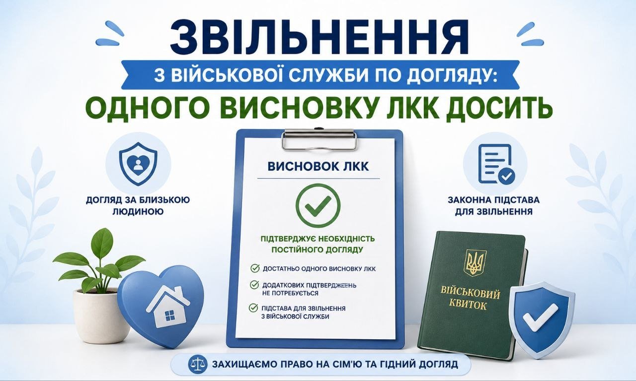 Інфографіка "Звільнення з військової служби по догляду: одного висновку ЛКК досить" з бланком ЛКК, військовим квитком та символами догляду, що підкреслює достатність одного висновку ЛКК для звільнення.