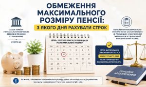 Інфографіка про обмеження максимального розміру пенсії, що показує календар, скарбничку, ваги та посилання на закон, пояснюючи правила відліку строку.