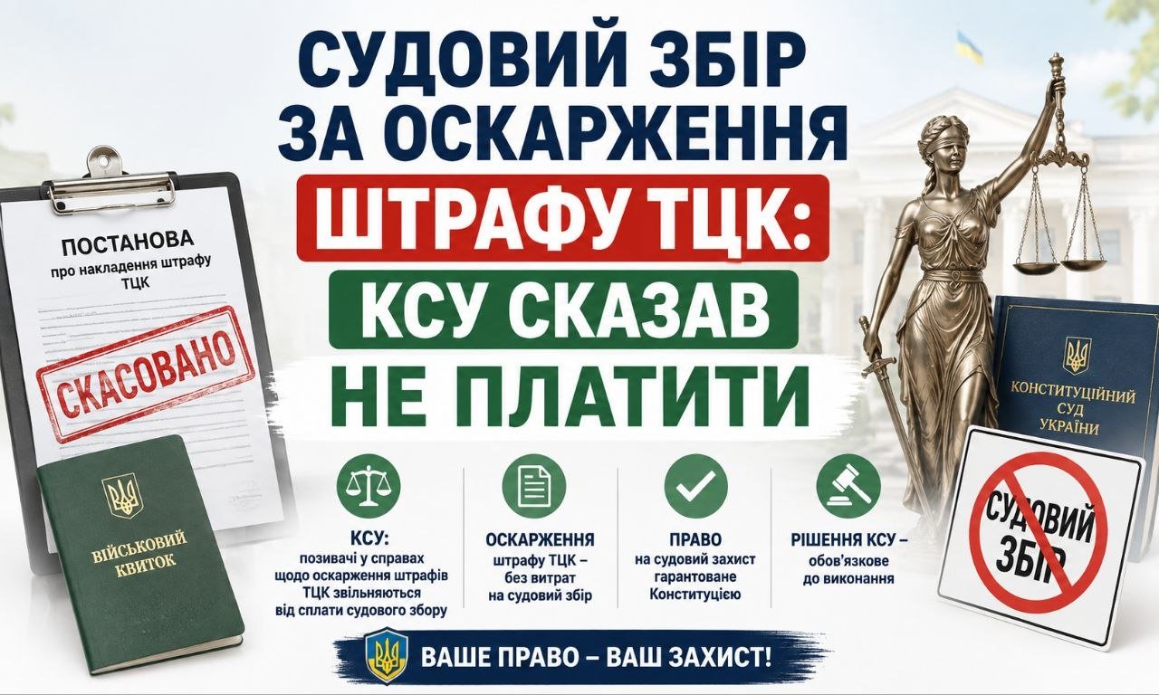 Інфографіка: судовий збір за оскарження штрафу ТЦК скасовано. Зображено постанову "СКАСОВАНО", військовий квиток, Феміду та перекреслений судовий збір.