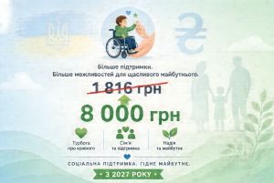 Ілюстрація: дитина в інвалідному візку, яку підтримує рука, на фоні прапора України. Показано збільшення допомоги дитині з інвалідністю з 1816 до 8000 грн з 2027 року.