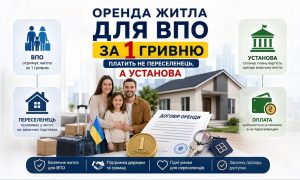 Інфографіка "Оренда житла для ВПО за 1 гривню" з родиною, будинком, договором оренди та поясненням, що платить установа.
